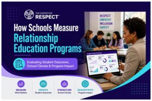 The Center for Respect infographic explaining how schools measure relationship education program effectiveness. A school leader reviews a dashboard tracking student knowledge growth, confidence in healthy relationship skills, bystander intervention, school climate, resource awareness, and participation rates. The graphic emphasizes evaluating student outcomes, strengthening school culture, and demonstrating program impact through respect, empathy, inclusion, and safety. Thanks for being you. 💜