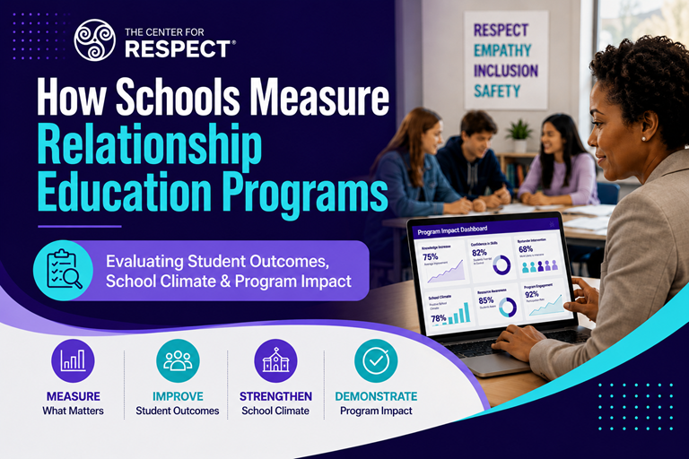 The Center for Respect infographic explaining how schools measure relationship education program effectiveness. A school leader reviews a dashboard tracking student knowledge growth, confidence in healthy relationship skills, bystander intervention, school climate, resource awareness, and participation rates. The graphic emphasizes evaluating student outcomes, strengthening school culture, and demonstrating program impact through respect, empathy, inclusion, and safety. Thanks for being you. 💜